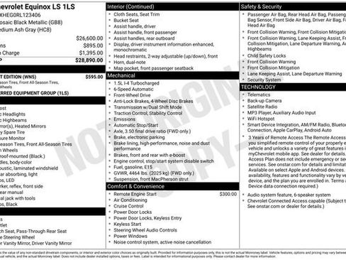 Used 2024 Chevrolet Equinox LS w/ Midnight Edition FWD image 12