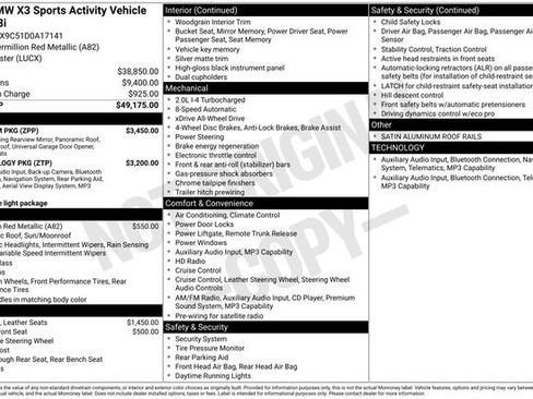 Used 2013 BMW X3 xDrive28i image 11