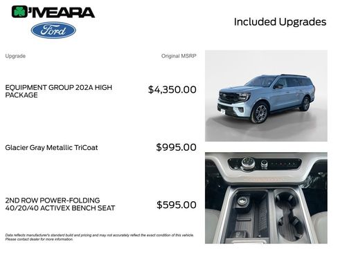 Used 2025 Ford Expedition Max Active image 4