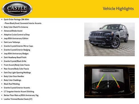 Used 2021 Jeep Grand Cherokee Limited w/ Quick Order Package 28K 80th AWD/4WD image 12