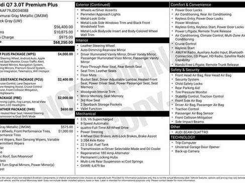 Used 2018 Audi Q7 3.0T Premium Plus w/ Premium Plus Package image 23