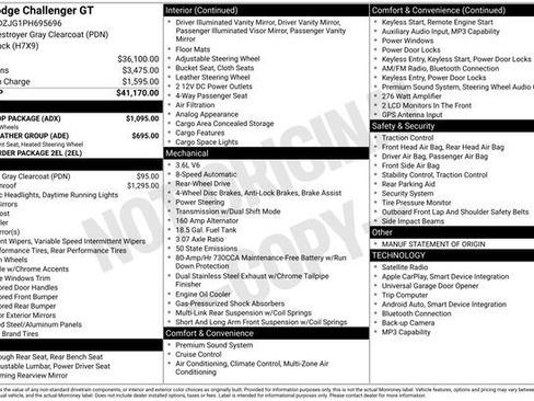 Used 2023 Dodge Challenger GT w/ Blacktop Package image 30