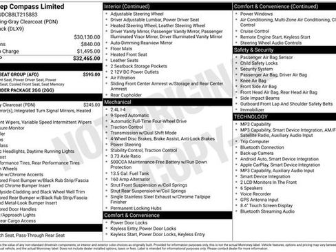 Used 2020 Jeep Compass Limited w/ Luxury Seat Group image 38