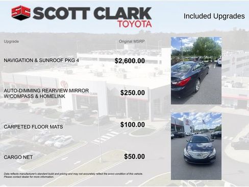 Used 2011 Hyundai Sonata SE w/ Navigation & Sunroof Pkg 4 FWD image 4
