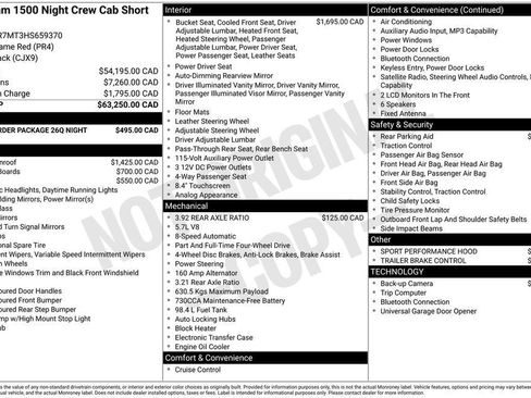 Used 2017 RAM 1500 Sport w/ Quick Order Package 26Q Night AWD/4WD image 24