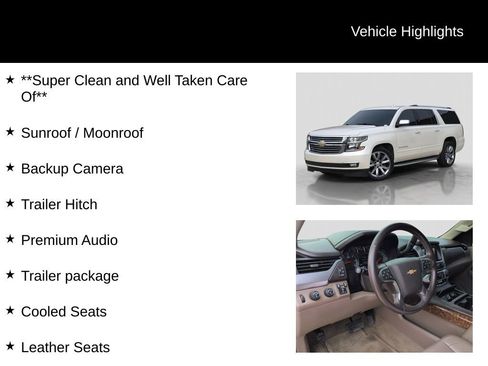 Used 2015 Chevrolet Suburban LTZ AWD/4WD image 31
