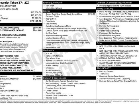 Used 2022 Chevrolet Tahoe Z71 w/ Z71 Off-Road Package AWD/4WD image 42