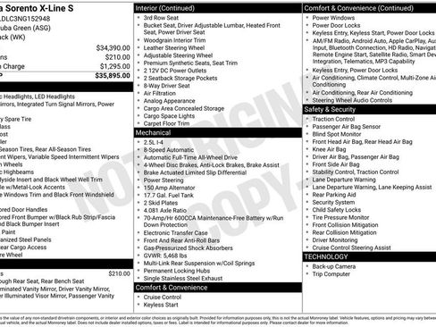 Used 2022 Kia Sorento S image 6