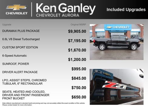 Used 2015 Chevrolet Silverado 2500 LTZ w/ Duramax Plus Package image 6