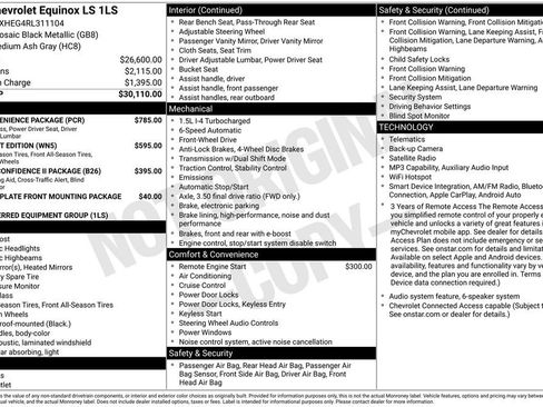Used 2024 Chevrolet Equinox LS w/ LS Convenience Package FWD image 1