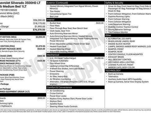 Certified 2024 Chevrolet Silverado 3500 LT w/ Z71 Sport Edition AWD/4WD image 37