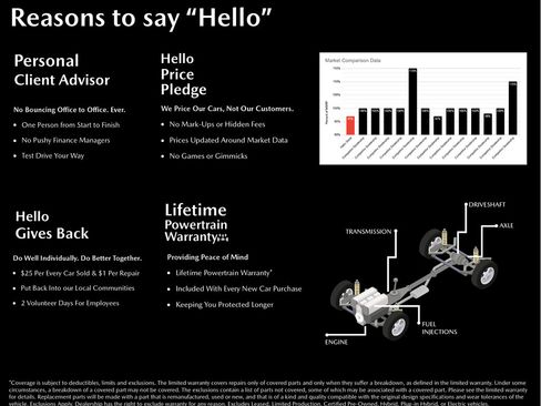 Used 2020 MAZDA CX-30 FWD w/ Premium Package image 2