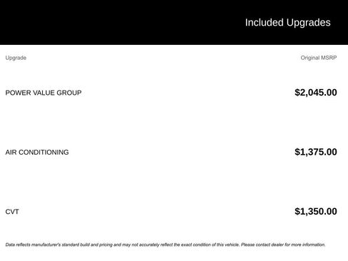 Used 2017 Jeep Patriot Sport w/ Power Value Group image 5