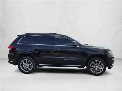Used 2019 Jeep Grand Cherokee Summit w/ Platinum Series Group AWD/4WD image 4