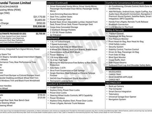 Used 2017 Hyundai Tucson Limited w/ Limited Ultimate Package 03 AWD/4WD image 6