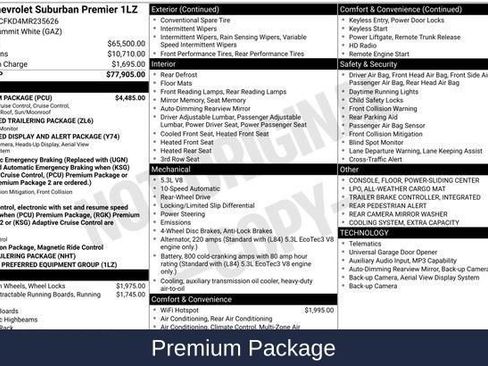 Used 2021 Chevrolet Suburban Premier w/ Premium Package image 5