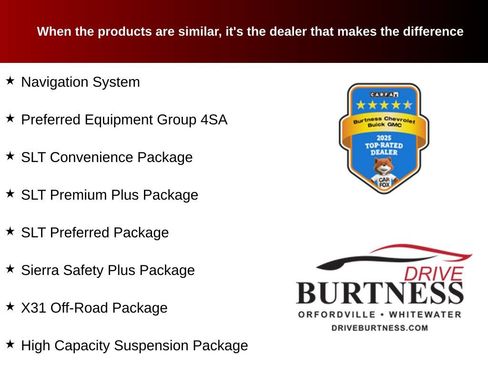 Certified 2023 GMC Sierra 1500 SLT w/ SLT Premium Plus Package AWD/4WD image 13