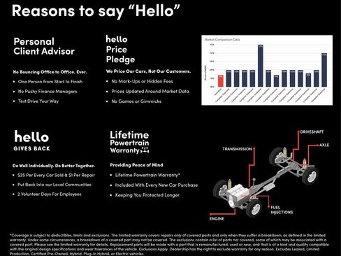 New 2025 Kia K4 GT-Line image 2