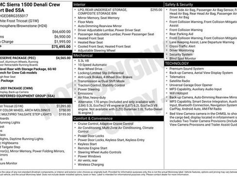 Used 2024 GMC Sierra 1500 Denali w/ Denali Reserve Package RWD image 17