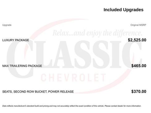 Used 2024 Chevrolet Tahoe Z71 w/ Luxury Package image 12