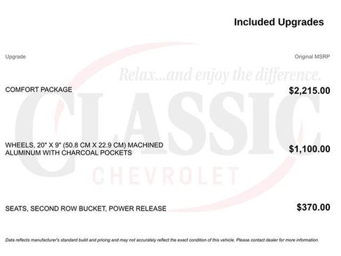 Used 2026 Chevrolet Tahoe LT w/ Comfort Package AWD/4WD image 11