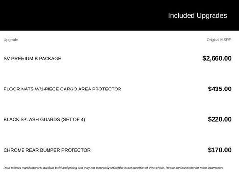 Certified 2023 Nissan Rogue SV w/ SV Premium B Package FWD image 3