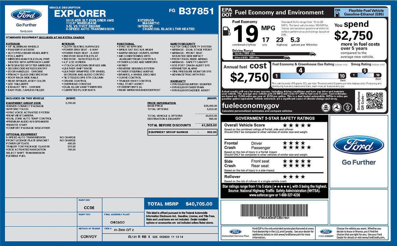 Used 2015 Ford Explorer XLT w/ Equipment Group 202B AWD/4WD image 25