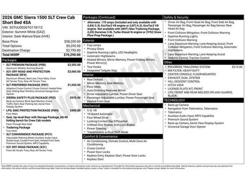 Used 2026 GMC Sierra 1500 SLT w/ SLT Premium Package image 24