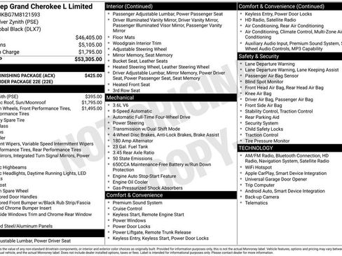Used 2021 Jeep Grand Cherokee L Limited w/ MOPAR Finishing Package AWD/4WD image 13