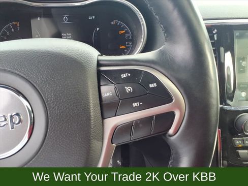 Used 2022 Jeep Grand Cherokee Limited image 28