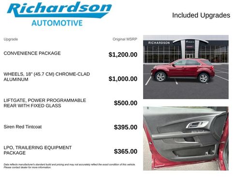 Used 2016 Chevrolet Equinox LT w/ Convenience Package AWD/4WD image 7