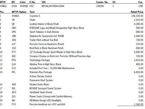 New 2026 Porsche Cayenne S image 41