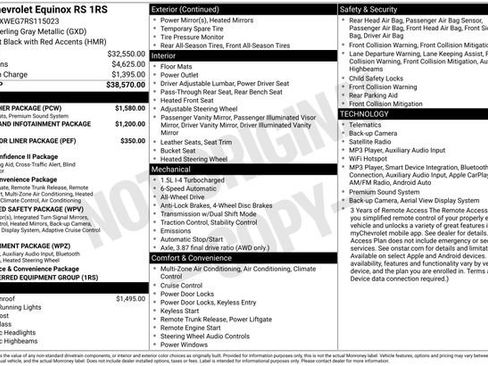Used 2024 Chevrolet Equinox RS w/ RS Leather Package AWD/4WD image 5