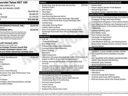 Used 2022 Chevrolet Tahoe RST w/ Sport Performance Package AWD/4WD image 20