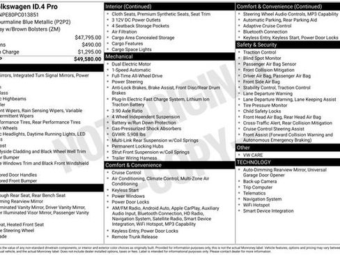 Certified 2023 Volkswagen ID.4 Pro AWD/4WD image 36