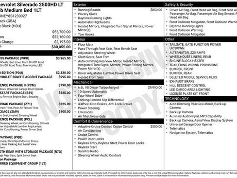 New 2025 Chevrolet Silverado 2500 LT w/ Trail Boss Package image 4