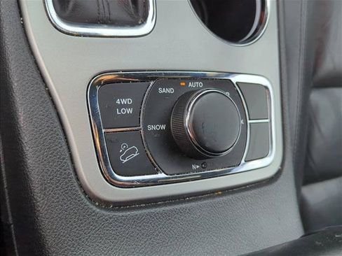 Used 2020 Jeep Grand Cherokee Limited AWD/4WD image 22