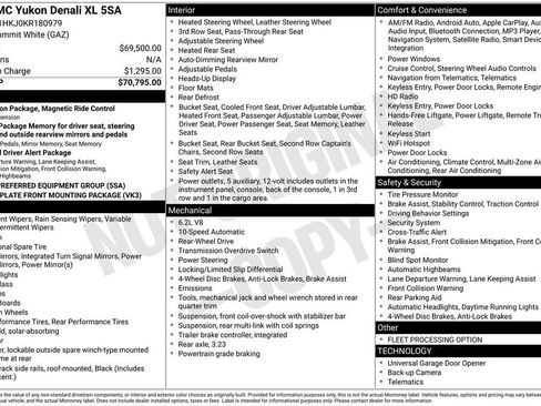 Used 2019 GMC Yukon XL Denali RWD image 35