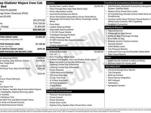 Used 2023 Jeep Gladiator Mojave w/ LED Lighting Group image 35