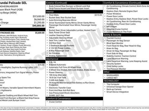 Used 2022 Hyundai Palisade SEL w/ Premium Package image 38