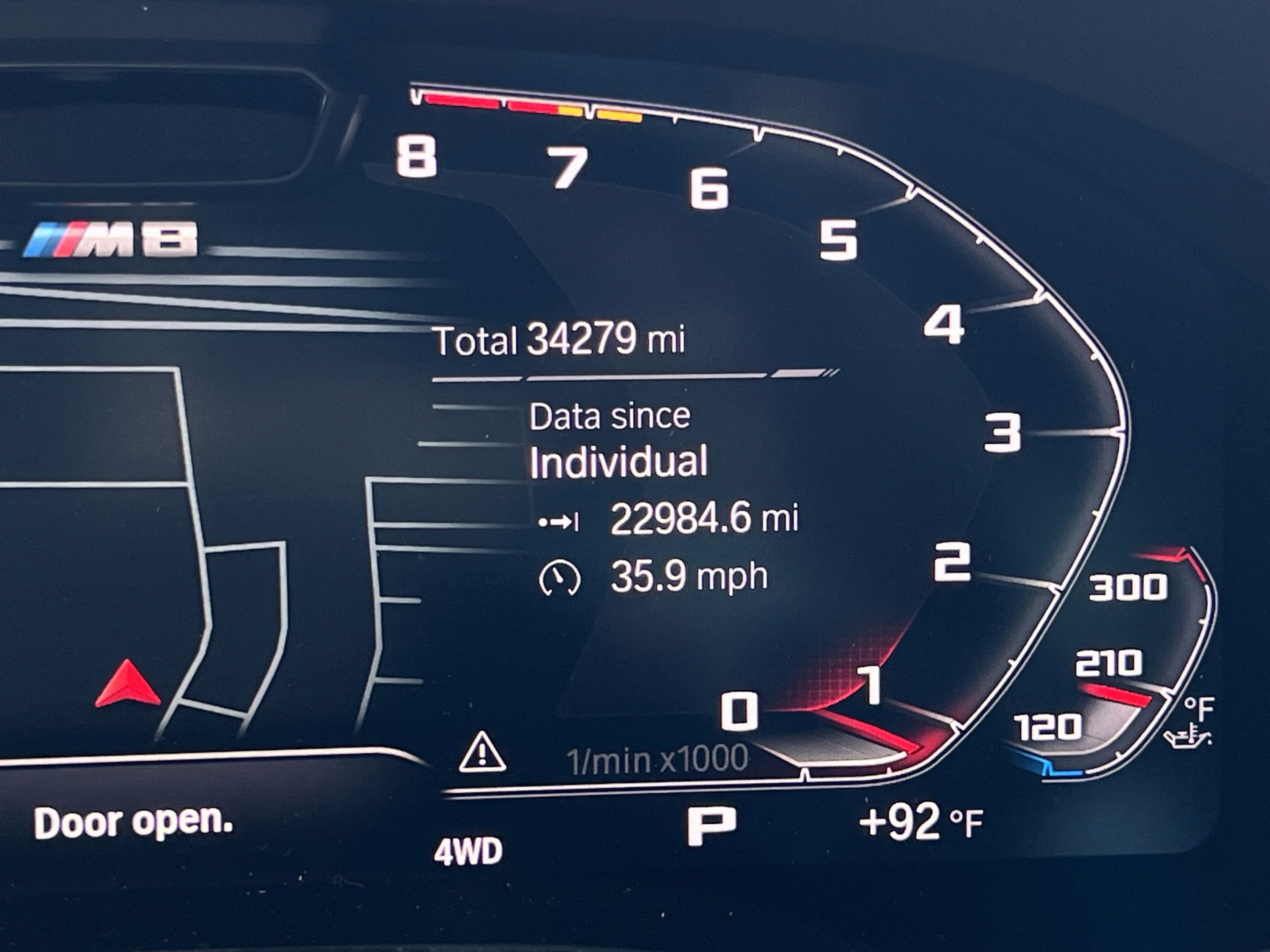 Used 2020 BMW M8 Competition w/ M Carbon Exterior Package AWD/4WD image 18