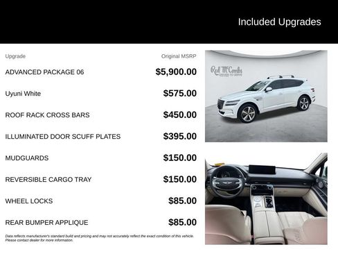 Used 2022 Genesis GV80 3.5T w/ Advanced Package 06 AWD/4WD image 5