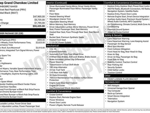 Used 2024 Jeep Grand Cherokee Limited image 6