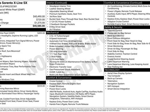 Used 2024 Kia Sorento SX image 27