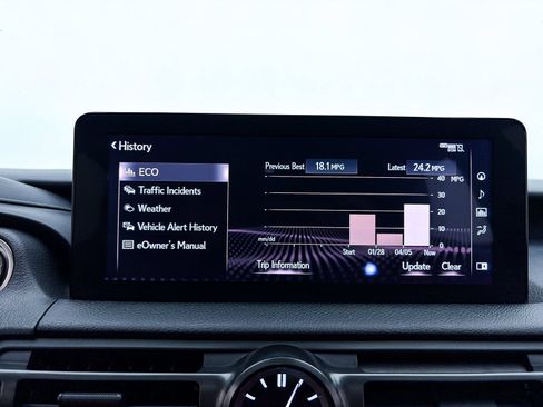 Used 2023 Lexus IS 350 F Sport w/ Navigation Package RWD image 28