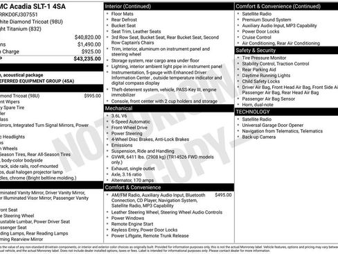Used 2015 GMC Acadia SLT FWD image 5