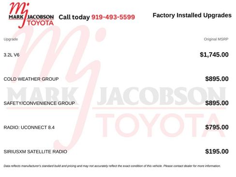 Used 2016 Jeep Cherokee Latitude w/ Safety/Convenience Group AWD/4WD image 10