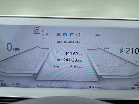 Used 2024 Hyundai Ioniq 5 SEL AWD/4WD image 10