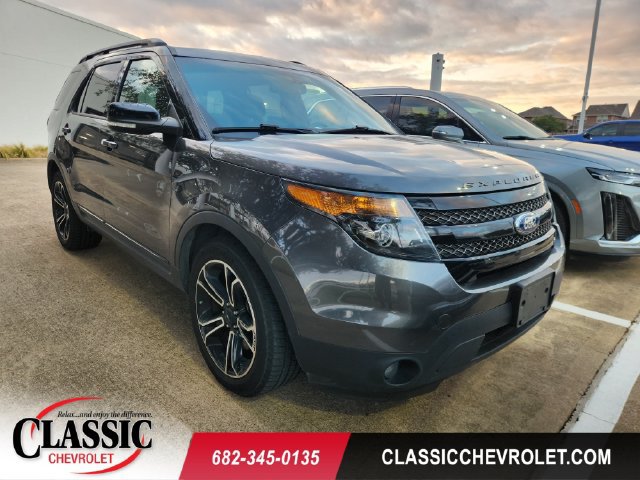 Used 2015 Ford Explorer Sport AWD/4WD 360° Tour