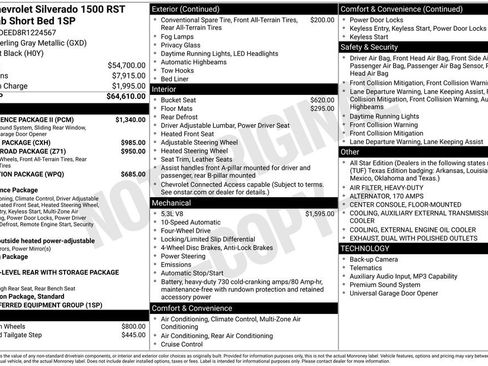 Used 2024 Chevrolet Silverado 1500 RST w/ Convenience Package II image 6